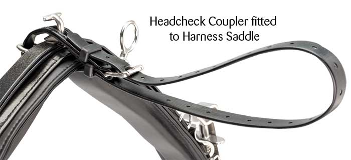 Headcheck Coupler With Slot